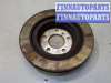 купить Диск тормозной на BMW X1 (F48) 2015-2022