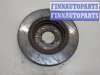 купить Диск тормозной на Nissan Qashqai 2006-2013