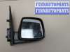 купить Зеркало боковое на Hyundai H-1 Starex 2007-2021