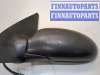 купить Зеркало боковое на Ford Focus 1 1998-2004