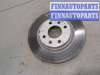 купить Диск тормозной на Renault Clio 1998-2008