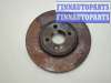 купить Диск тормозной на Mini Cooper (R56/R57) 2006-2013