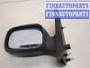 купить Зеркало боковое на Renault Kangoo 1998-2008