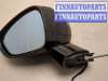 купить Зеркало боковое на Citroen C5 2008-2017