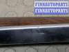 купить Накладка декоративная (Двери) на BMW X5 E70 2006-2013