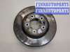 купить Диск тормозной на Land Rover Discovery 3 2004-2009