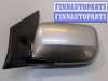 купить Зеркало боковое на Honda Pilot 2002-2008