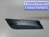 купить Накладка декоративная (Двери) на Land Rover Freelander 2 2006-2014