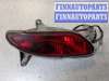 купить Фонарь противотуманный на Hyundai i30 2007-2012