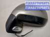 купить Зеркало боковое на Citroen C4 Grand Picasso 2006-2013