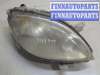 купить Фара (передняя) на Smart Fortwo 1998-2007
