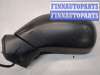 купить Зеркало боковое на Suzuki Wagon R Plus 2000-2006