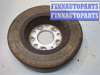 купить Диск тормозной на Volkswagen Passat 6 2005-2010