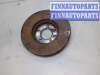 купить Диск тормозной на Volkswagen Sharan 2000-2010