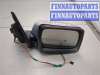 купить Зеркало боковое на BMW X5 E53 2000-2006