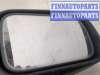 купить Зеркало боковое на Nissan Primera P11 1996-2002