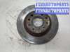 купить Диск тормозной на Volkswagen Tiguan 2007-2011
