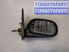 купить Зеркало боковое на Nissan Micra K11E 1992-2002