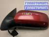 купить Зеркало боковое на Skoda Fabia 1999-2007