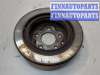 купить Диск тормозной на Nissan X-Trail (T30) 2001-2006