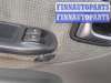 купить Стекло боковой двери на Renault Scenic 1996-2002