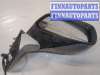 купить Зеркало боковое на Citroen C8 2002-2008