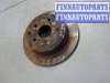купить Диск тормозной на Toyota Avensis 2 2003-2008