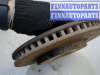 купить Диск тормозной на Ford Mustang 2005-2009