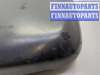 купить Зеркало боковое на Mitsubishi Montero Sport / Pajero Sport 1996-2008