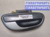 купить Ручка двери наружная на Subaru Legacy (B13) 2003-2009