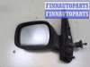 купить Зеркало боковое на Renault Kangoo 1998-2008
