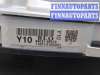 купить Щиток приборов (приборная панель) на Hyundai Tucson 1 2004-2010