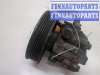 купить Насос гидроусилителя руля (ГУР) на Hyundai Santa Fe 2005-2012