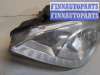 купить Фара (передняя) на Mercedes A W169 2004-2012