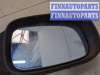 купить Зеркало боковое на Renault Laguna 2 2001-2007