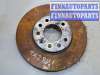 купить Диск тормозной на Opel Astra H 2004-2010