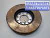 купить Диск тормозной на Opel Astra H 2004-2010