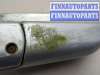 купить Зеркало боковое на Hyundai Santa Fe 2000-2006