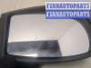 купить Зеркало боковое на Fiat Punto 1999-2010