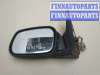 купить Зеркало боковое на Land Rover Discovery 2 1998-2004