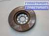 купить Диск тормозной на Volkswagen Tiguan 2007-2011