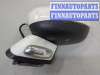 купить Зеркало боковое на Citroen C4 2010-2020