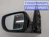 купить Зеркало боковое на Hyundai ix 35 2010-2015