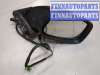 купить Зеркало боковое на Citroen C8 2002-2008