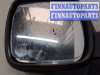 купить Зеркало боковое на Renault Kangoo 2008-2013