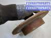 купить Диск тормозной на Land Rover Range Rover 2 1994-2003