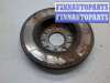 купить Диск тормозной на Volkswagen Passat 6 2005-2010