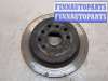 купить Диск тормозной на Lexus LS430 UCF30 2000-2006