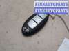 купить Ключ зажигания на Nissan Qashqai 2013-2022