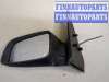 купить Зеркало боковое на Opel Astra G 1998-2005